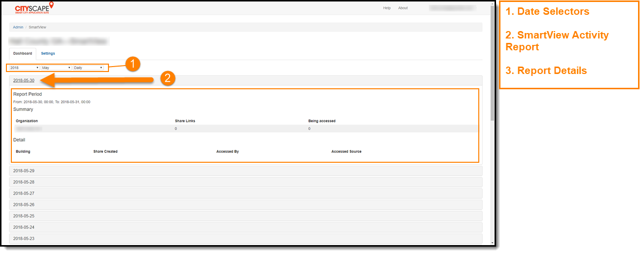 SmartView Management - Share Link Activity Dashboard (screenshot)